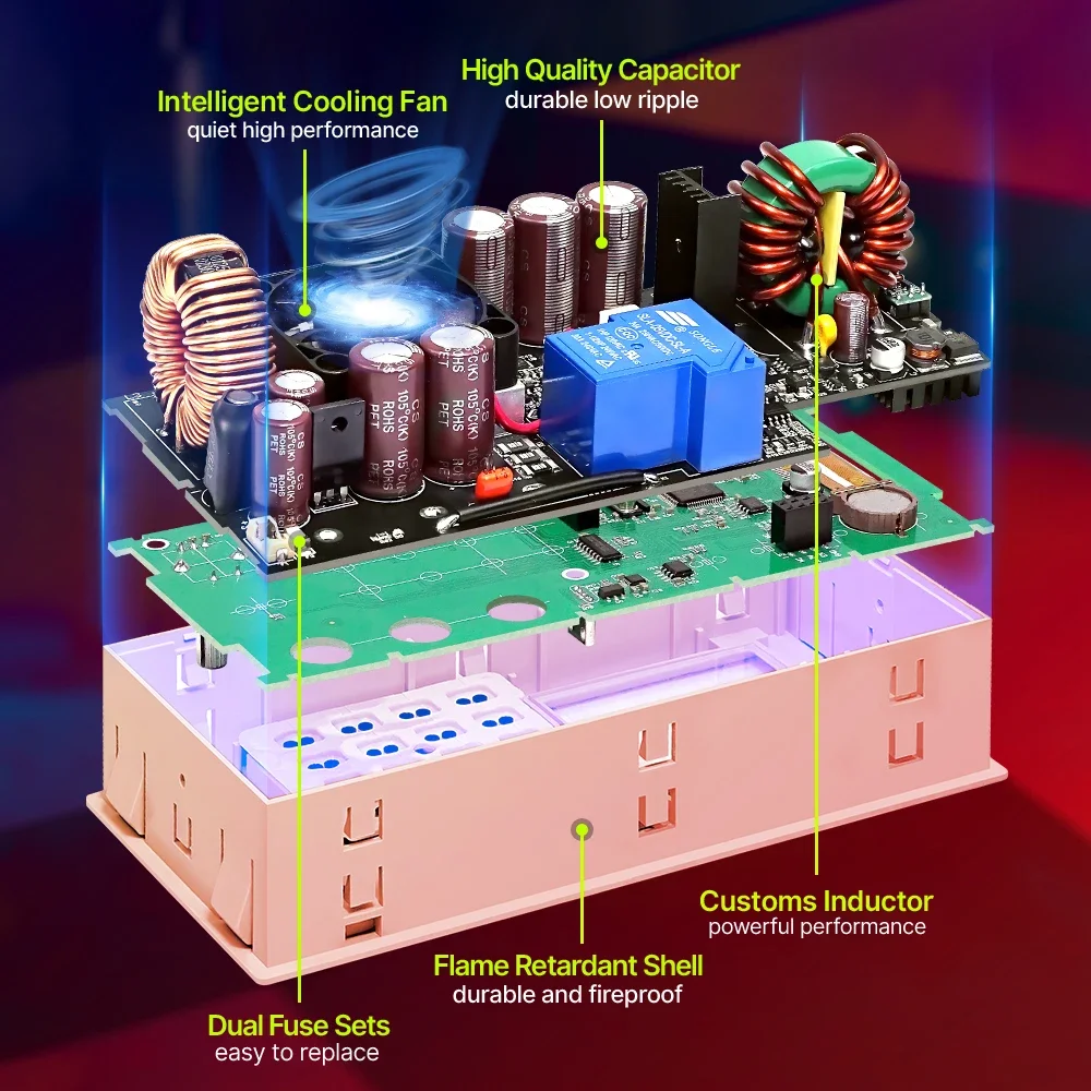 RD RIDEN RD6024 DC DC Step Dow - Dc Power Supply Variable recensie en prijs